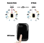 Wireless WiFi Signal Repeater