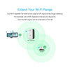 Wireless WiFi Signal Repeater
