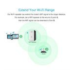 Wireless WiFi Signal Repeater